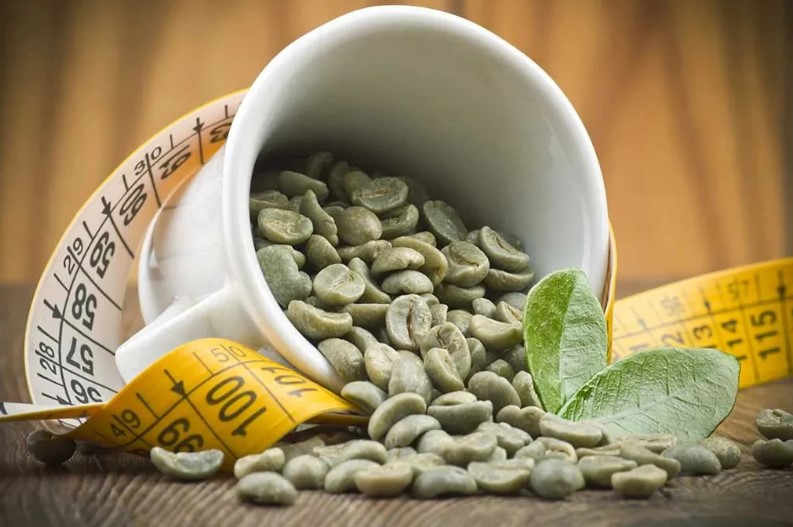 India Green Coffee Market Growth Linked to Expanding Online Sales Channels