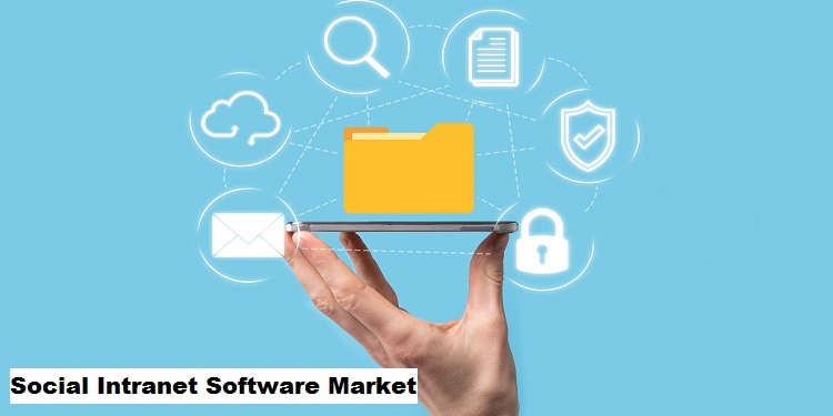 Social Intranet Software Market 2029 By Trends, Share, Growth and Demand Forecast