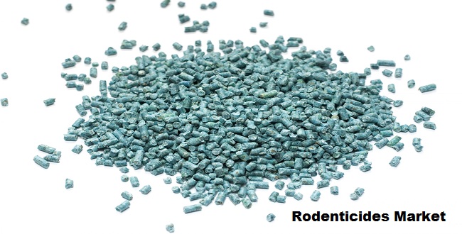 Rodenticides Market Grows as Health Risks from Rodents Increase