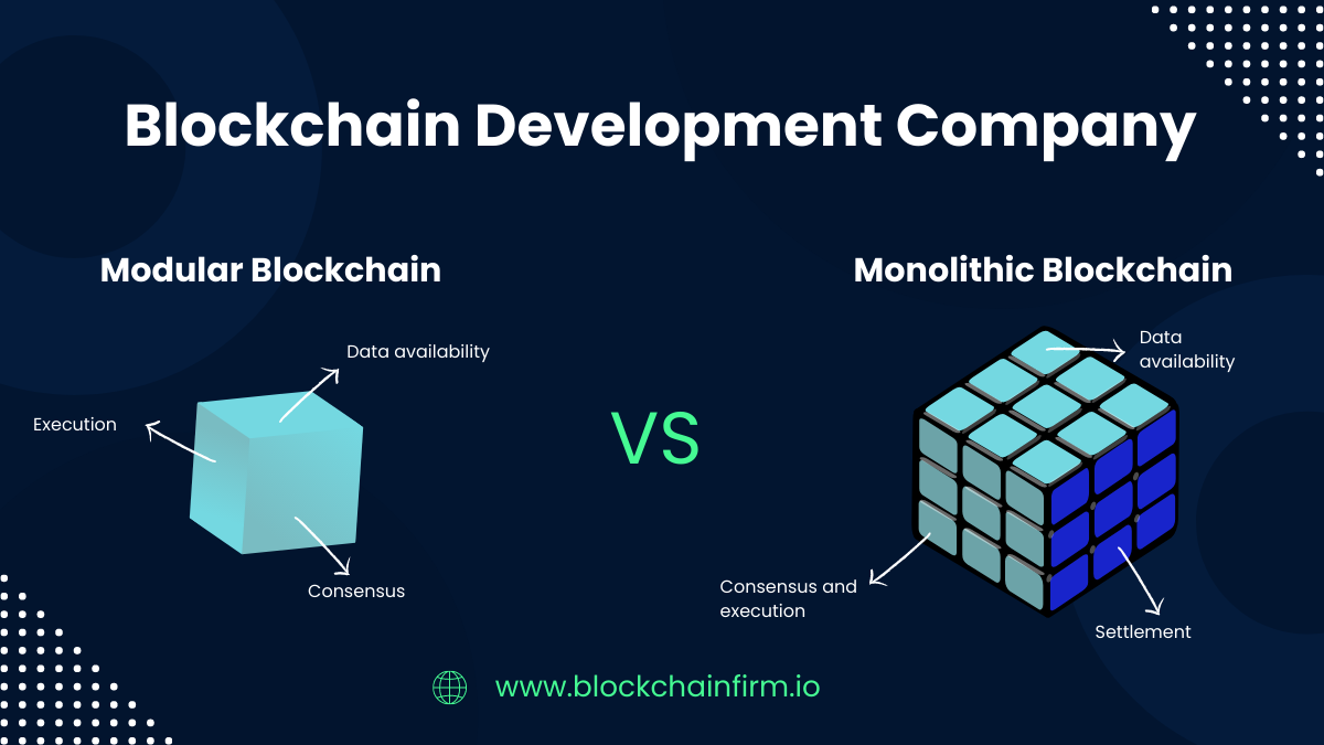 Blockchains: The Pros And Cons of Monolithic And Modular
