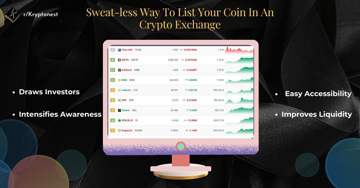 Easy Guide To List Your Crypto Token