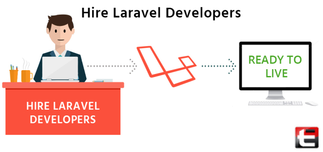 Hire our Laravel Programmers for web application development