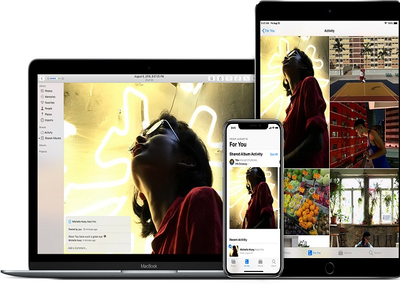 How to Use Photo Albums on iOS Devices