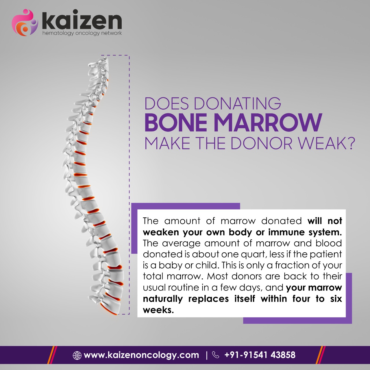 Hematology Specialist in Hyderabad