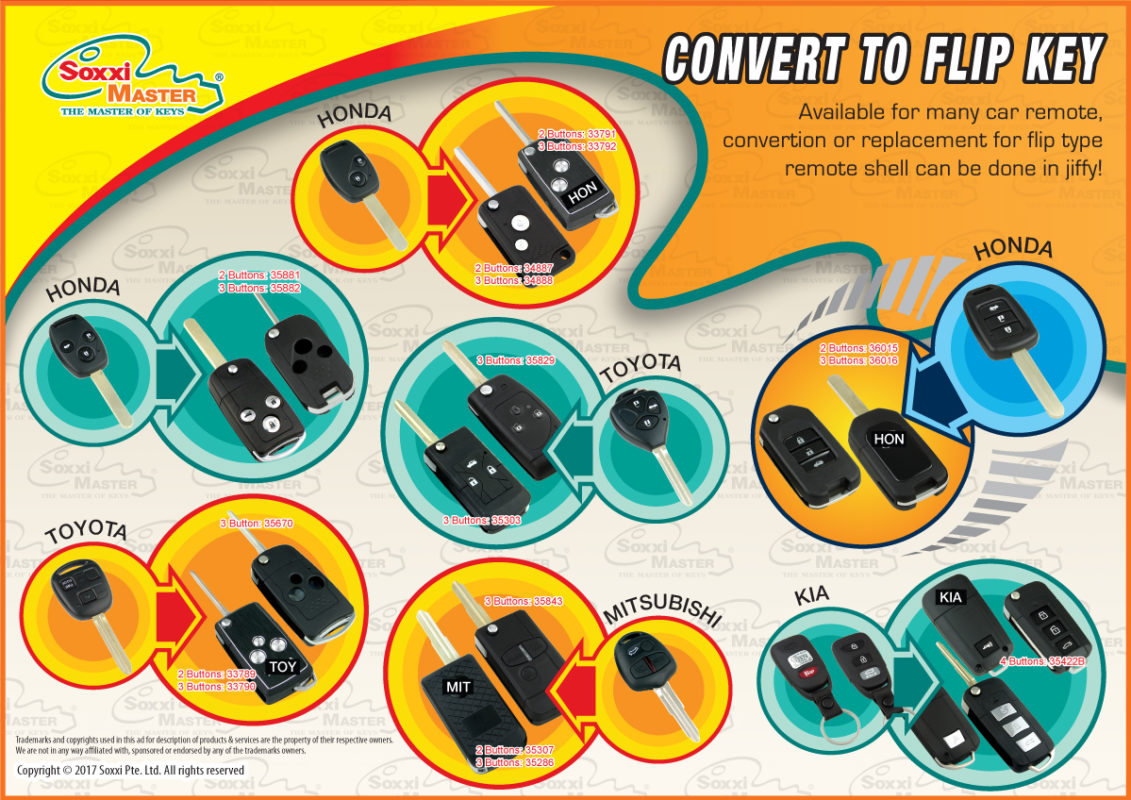 Get Your Car Key Duplication Done In Singapore