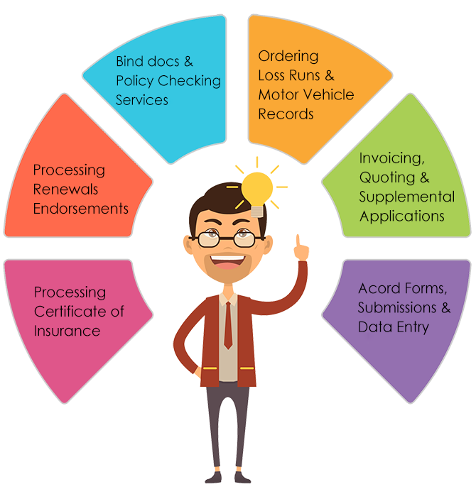 Insurance Virtual Assistants in McKinney, Texas