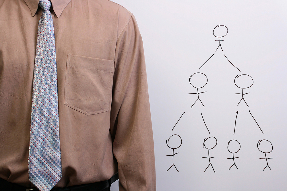 Top Benefits of Tiered Loyalty Programs