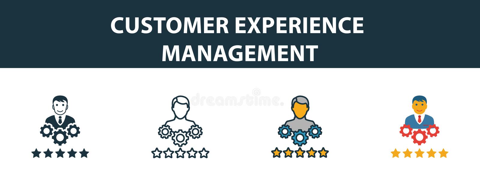 Customer Experience Management Market Report- Global Strategic Analysis, Size, Share, Trend, and Forecast (2022-2029)