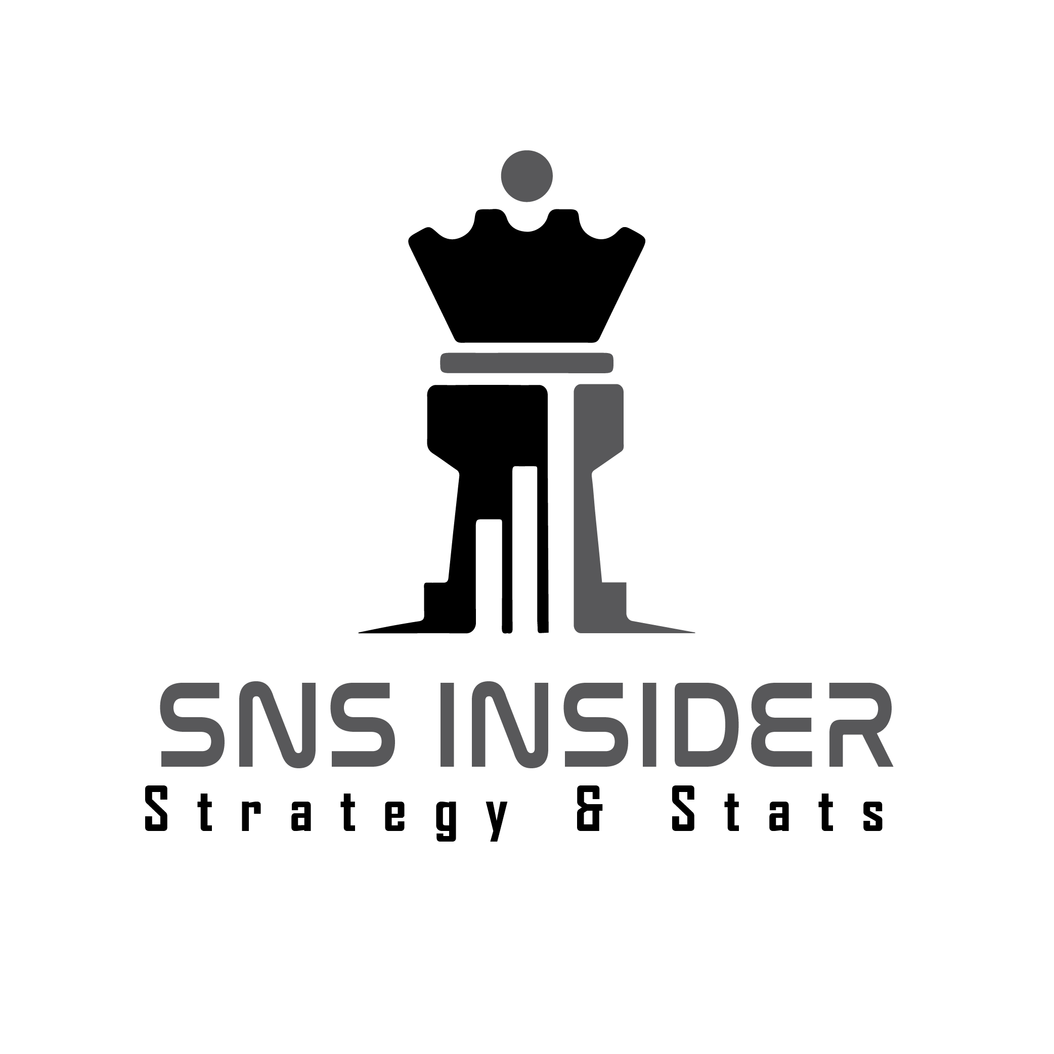 Predictive Analytics Market 2022 Business Insights and Trends Forecast by 2028