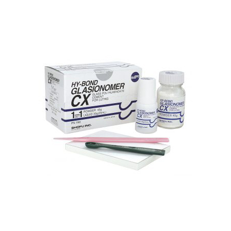 Features of Biocompatibility in Luting Glass Ionomers