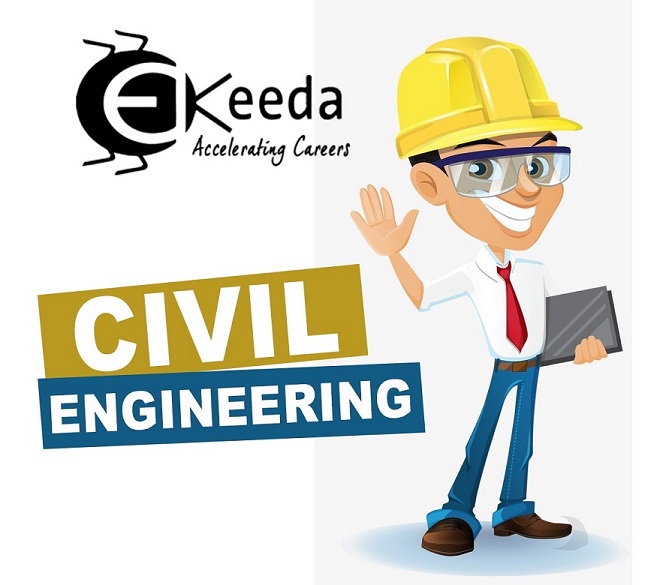 Online Civil Engineering Courses by Ekeeda