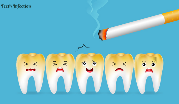 Effects of Smoking on Your Teeth