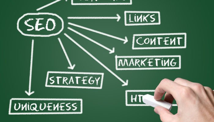 The Vice and Virtue of PageRank (2019 edition)