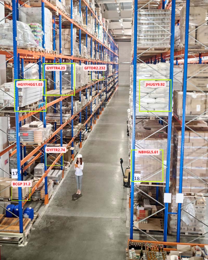 Mastering Warehouse Inventory Management with a Dash of Artificial Intelligence