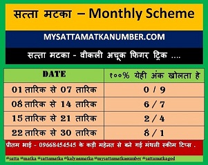 Satta matka Online Results, MATKA Results, KALYAN matka Results