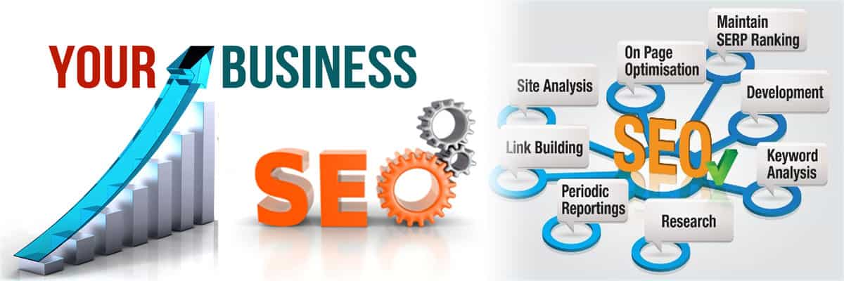 Best online SEO Company In Company Services in India