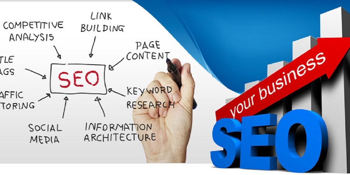 Find affordable SEO Company in India at Iogoos Solution