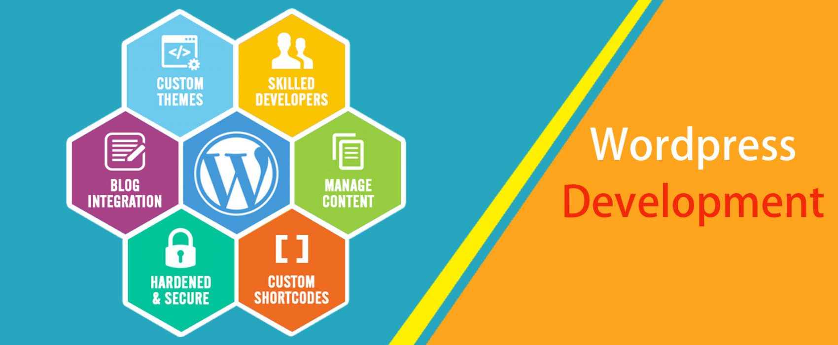 Get affordable WordPress Development services in India