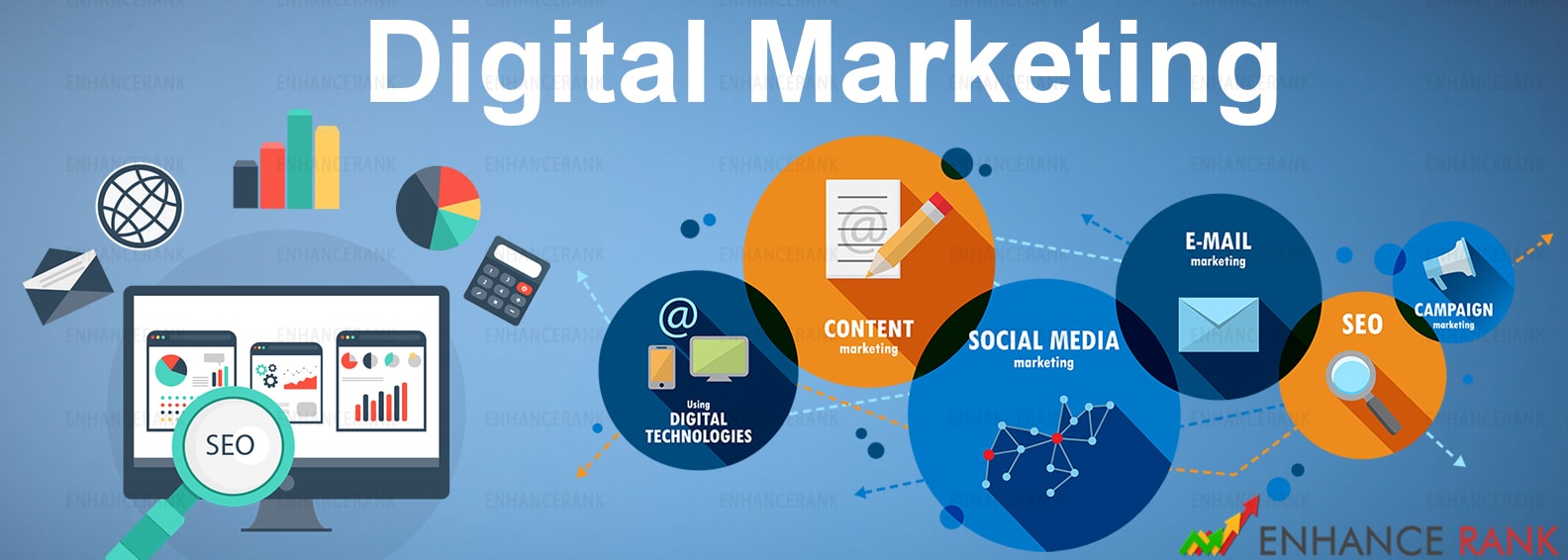 Find best Digital Marketing Services in India