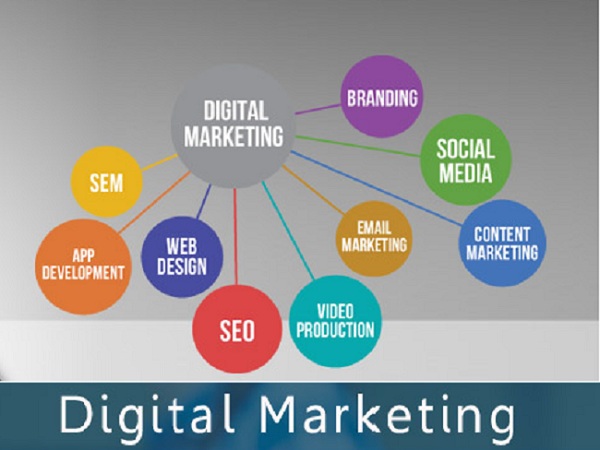 BEARING TO AVOID KEYWORD STUFFING