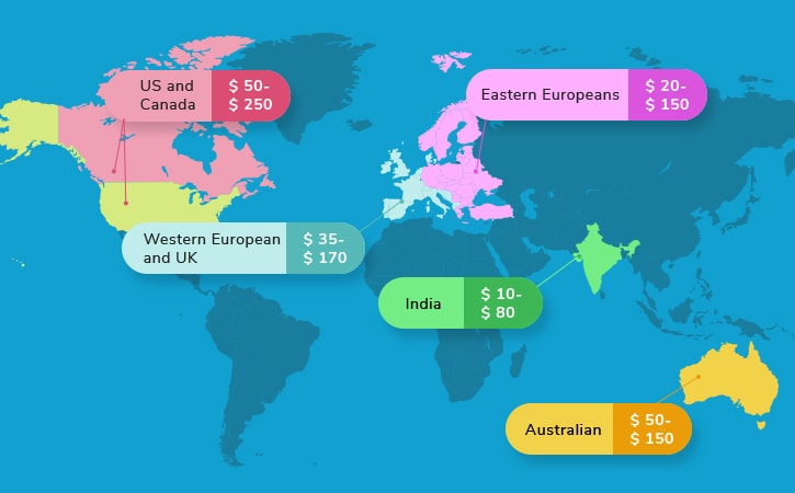 Top Mobile App Developers in Atlanta