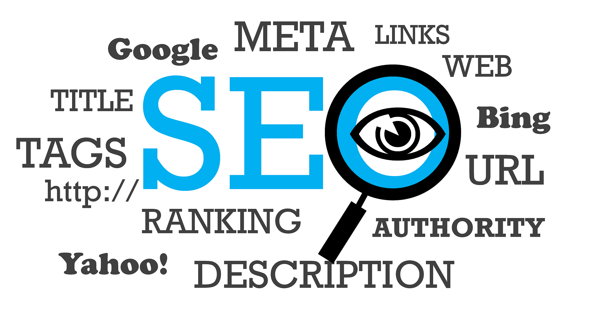 Why SEO Services???