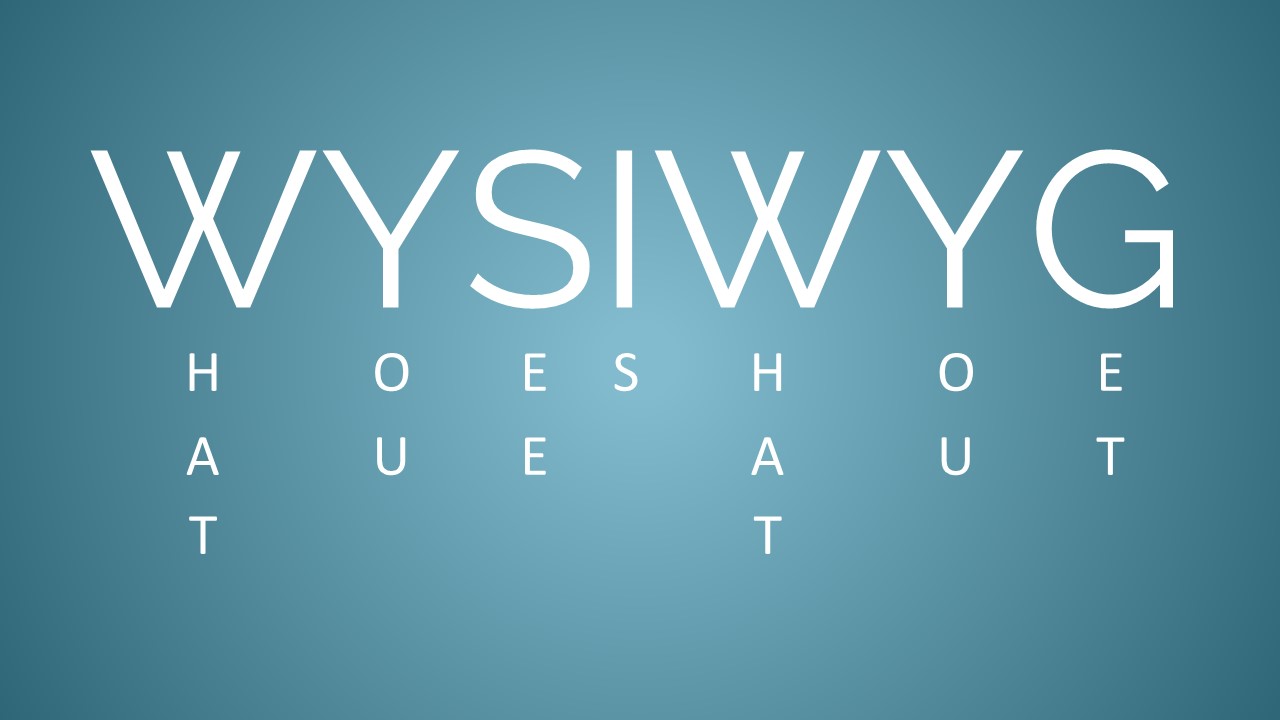 What is WYSIWYG?