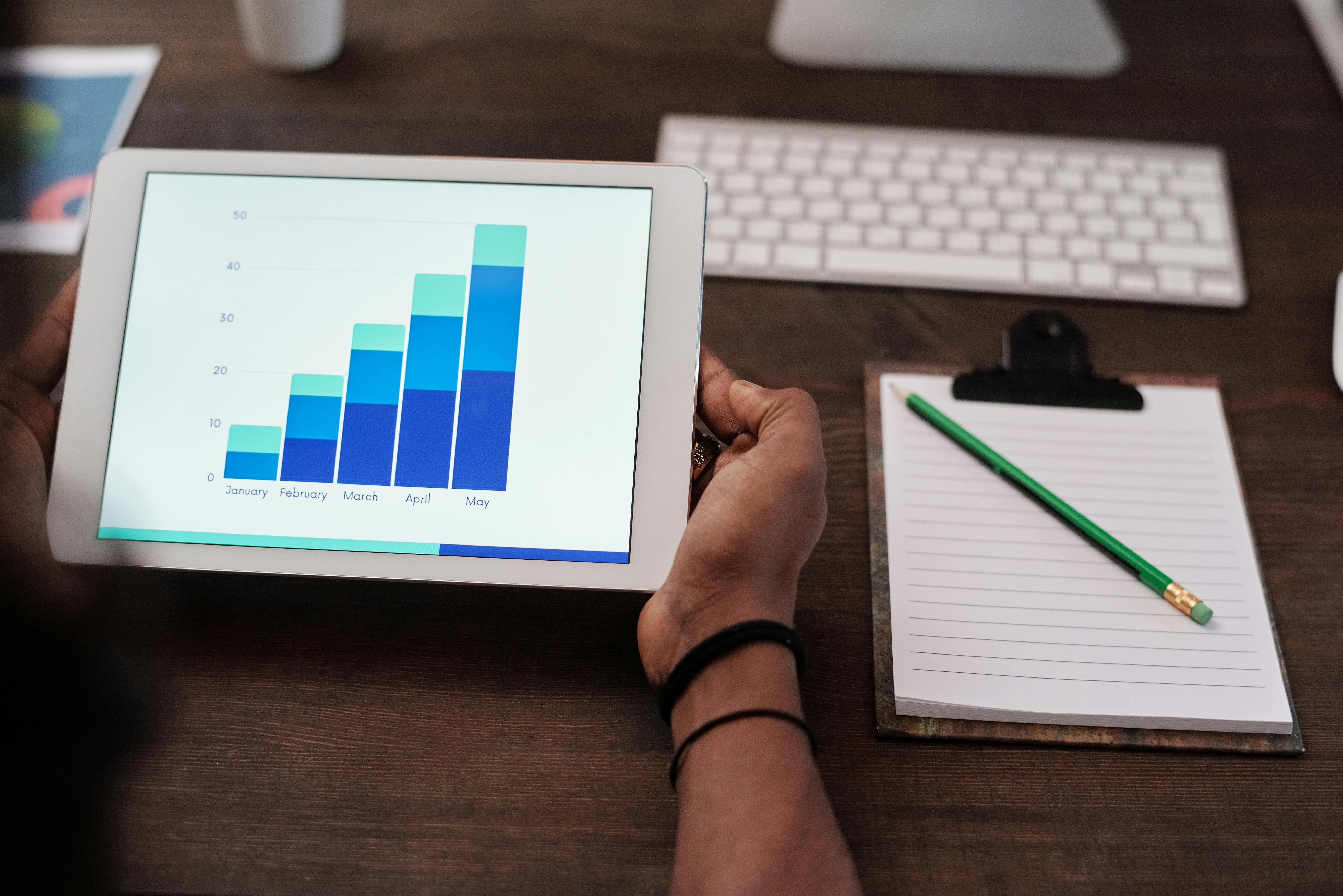 Procurement Analytics Market Outlook Report 2024-2033: Trends, Analysis, Insights, Overview