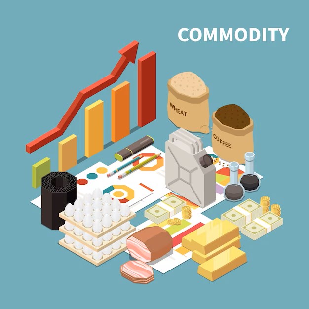 Derivatives And Commodities Market Size, Share, Growth, Trends, Industry Report 2023-2032