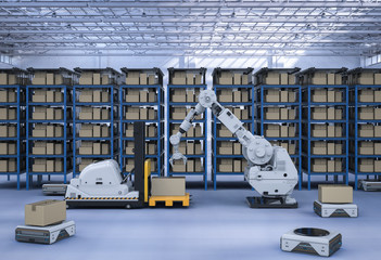 Warehouse Automation Market Size, Share, Growth, Trends, Industry Report 2023-2032