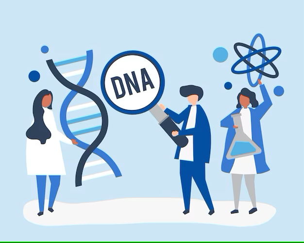 Consumer Genomics Industry Analysis, Size, Share, Trends, Growth, And Forecasts For 2023 – 2032