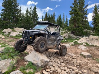 Off Road Vehicle: A Complete Report on Market Analysis, Trends, Growth, Scope, Forecast Till 2032 