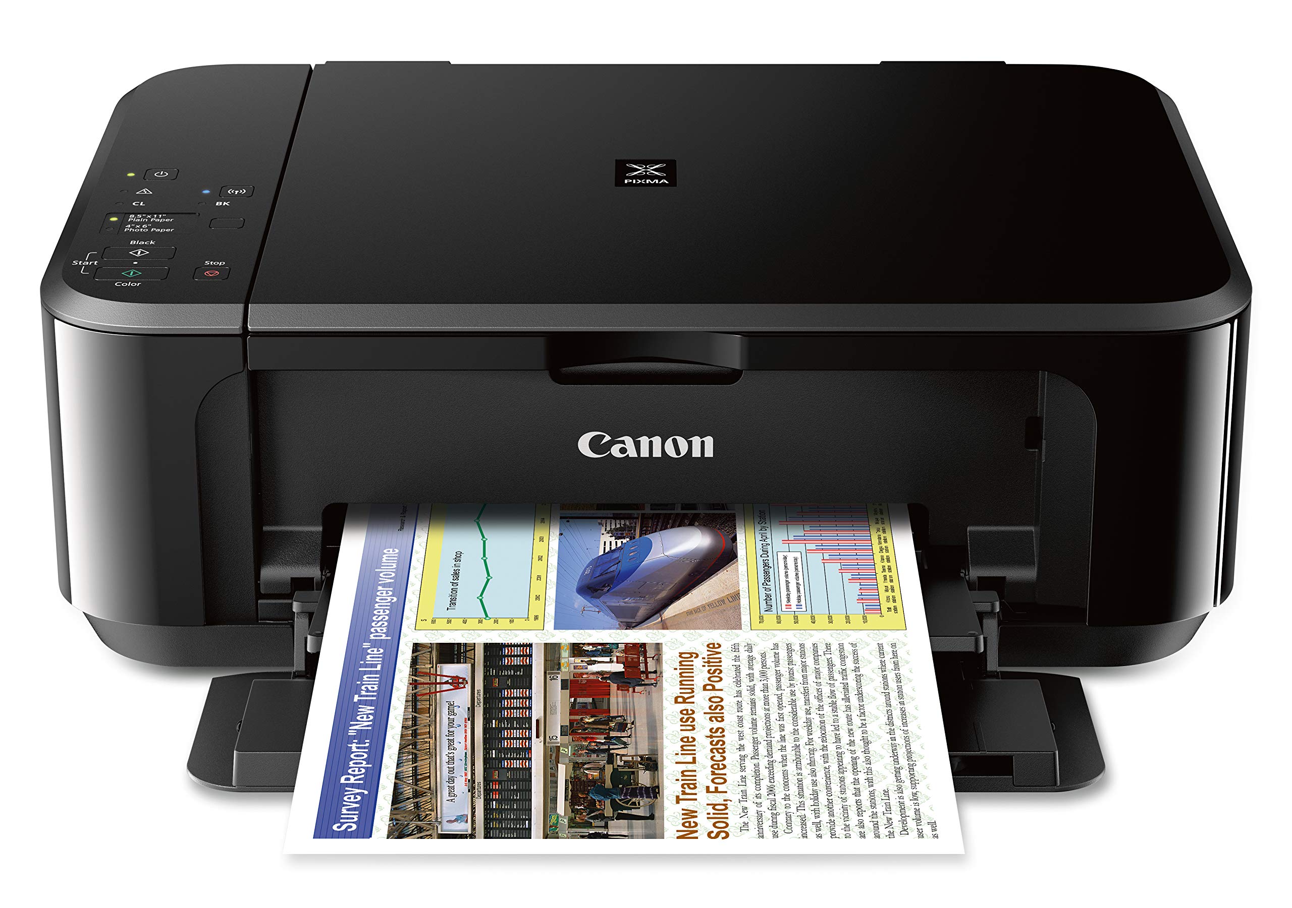 How To Scan On A Canon Printer?