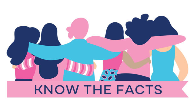 Top 5 Cancer Myths and Facts by Dr. Aditi Aggarwal