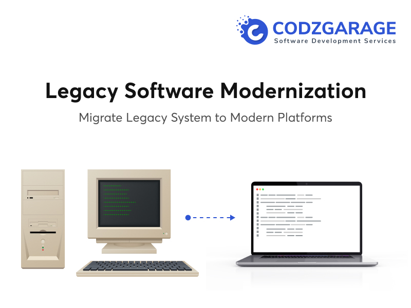Legacy Software Migration: The Roadmap to Modernization