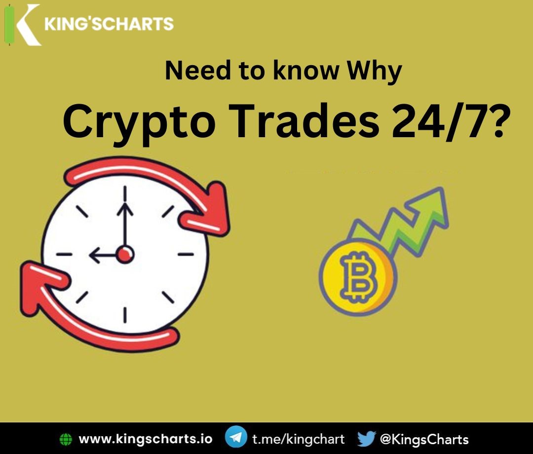 Need to know Why Crypto Trades 24/7?