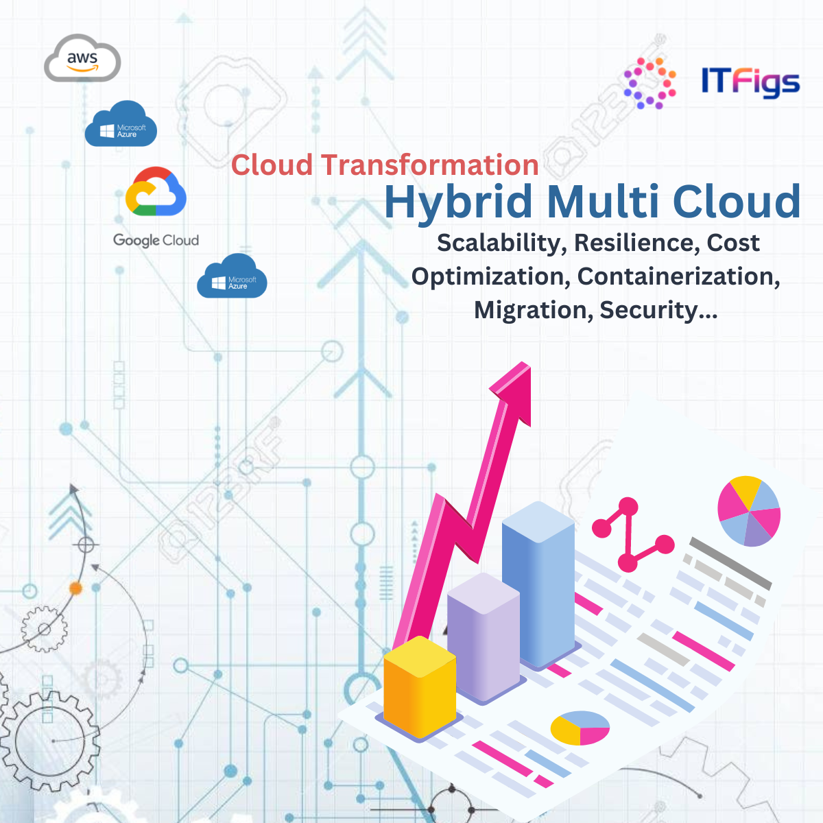 Here Is A Quick Cure For HIGH PERFORMANCE CLOUD SERVERS