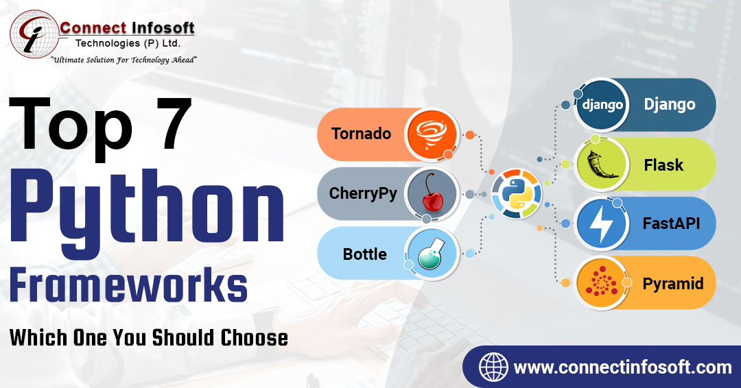 Top 7 Python Frameworks Which One You Should Choose-Connect Infosoft