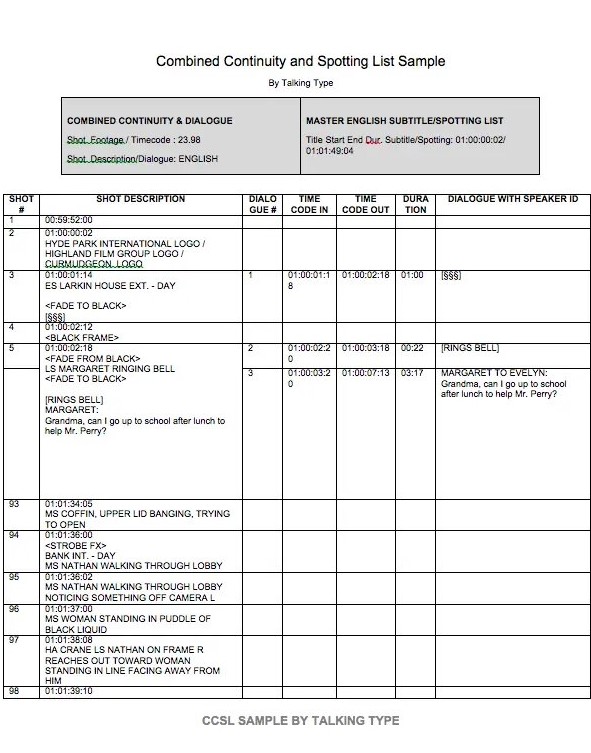 What Are The Elements Included In The Post-Production Script?