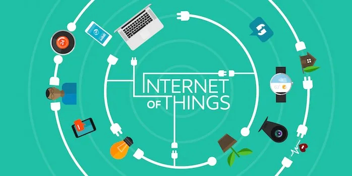 Internet of Things (IoT) Market Analysis By Size, Share, Emerging Trends, Future Growth, Demand Forecast, Applications – Global Forecast