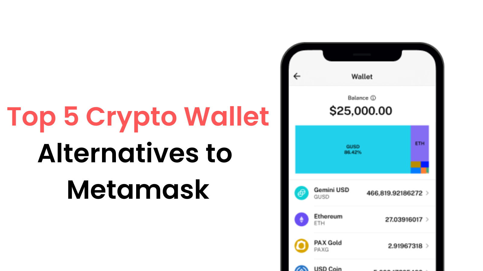 Top 5 Crypto Wallet like Metamask Alternatives