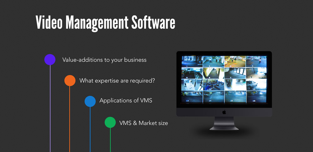 Video Management Software Market is expected to witness Incredible Growth during 2023-2032