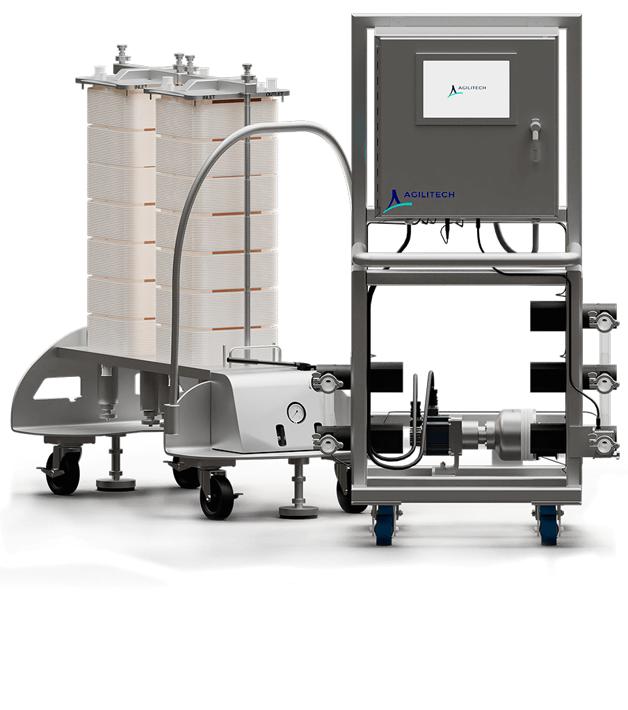 Virus Filtration Market New Industry Insights and Competitive Outlook for Future 2023-2032