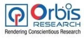 Global Gigabit Passive Optical Network (GPON) Market Research Report 2025
