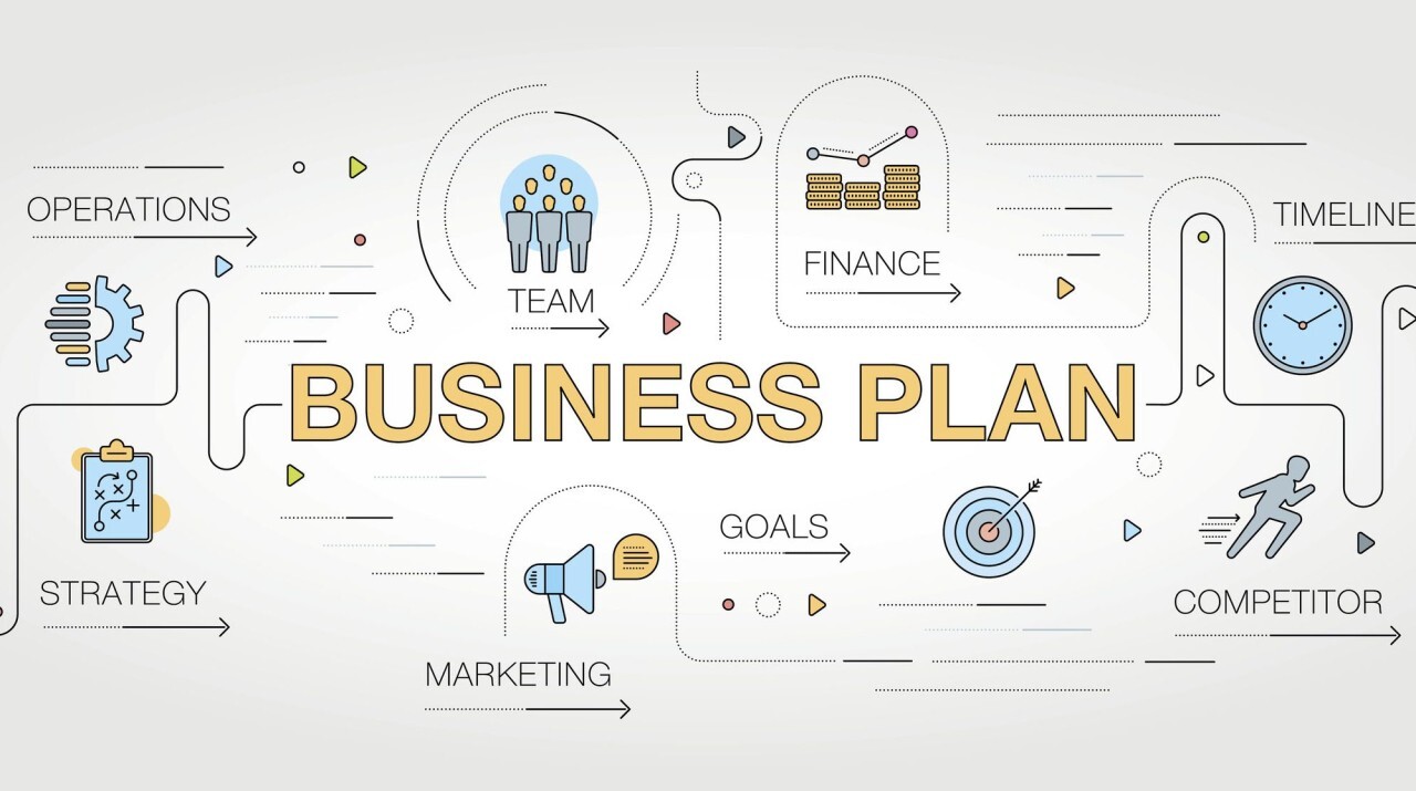 Crafting Effective Business Plans: Strategies for Success