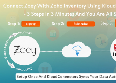 Zoey to Zoho Inventory