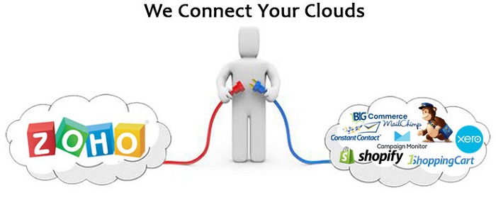Suvichar Technologies Anchoring SaaS Systems to Business Productivity
