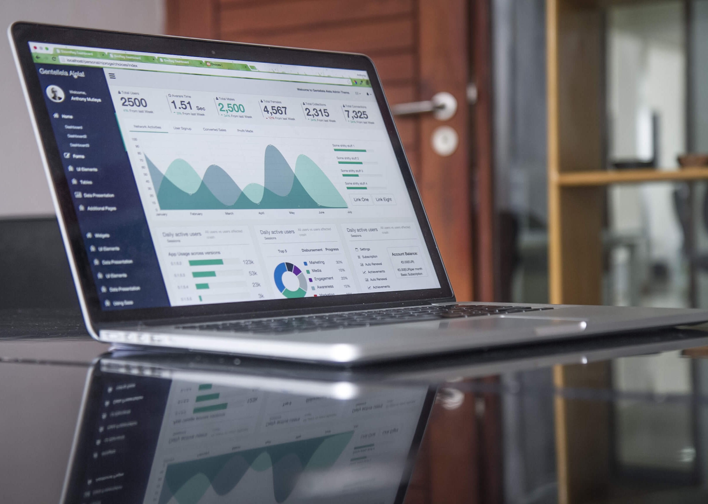 In How Many Ways PPC Agency In London Can Help My Business? 