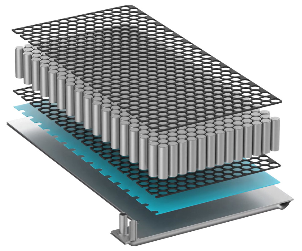Thermal Interface Materials Market Size, Trends, Key Players, and Forecast To 2027