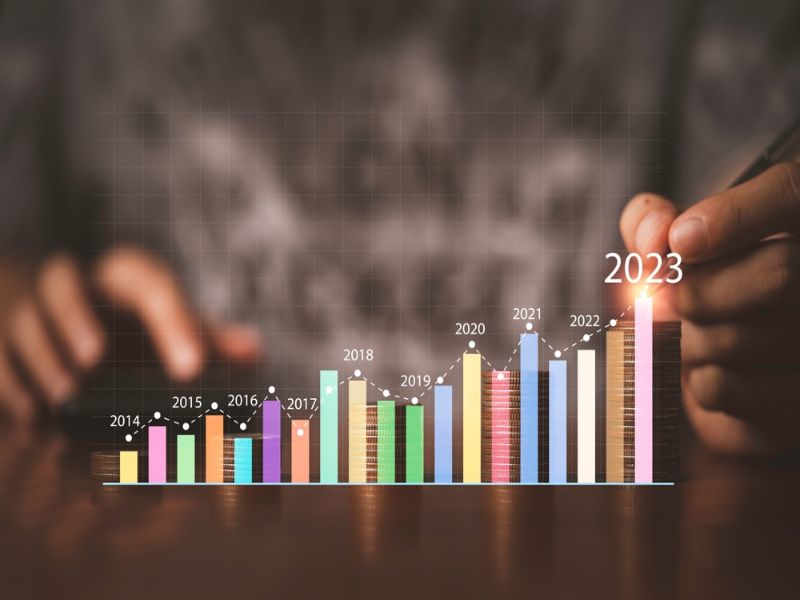 RC Boats Market is All Set to Hit Booming Demand Leading To Exponential CAGR Growth By 2030